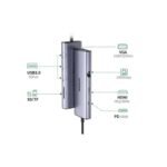 HUB USB-C Ugreen 9 en 1