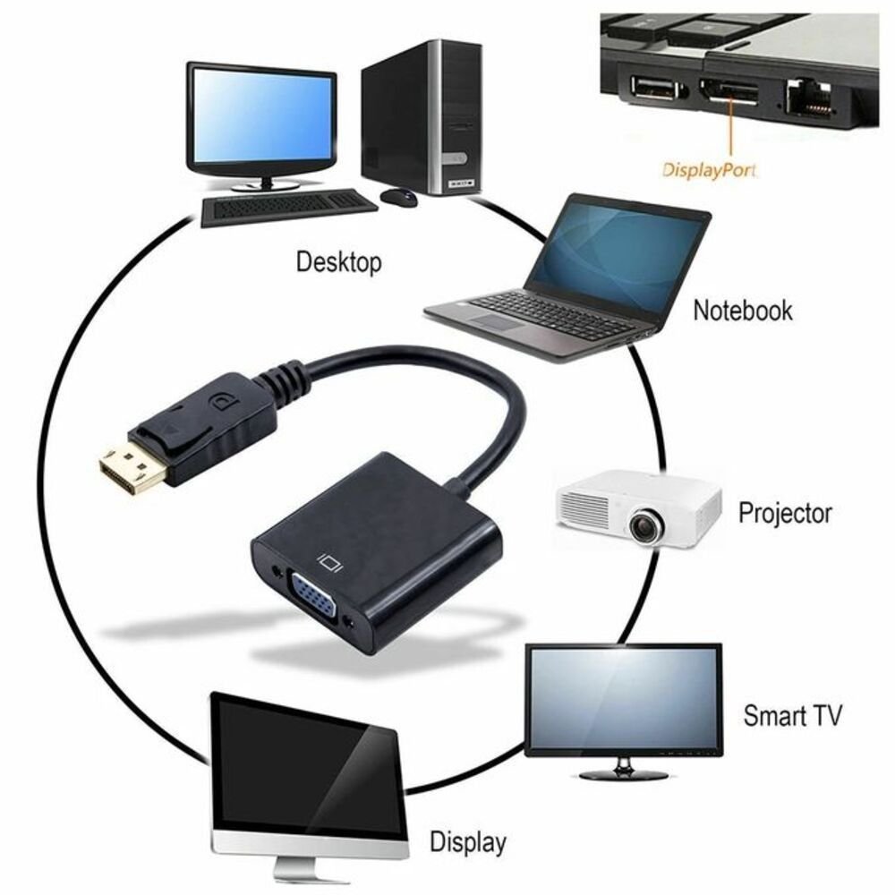Adaptateur Usb 3.0 Display Port Dp Male Vers Vga Femelle