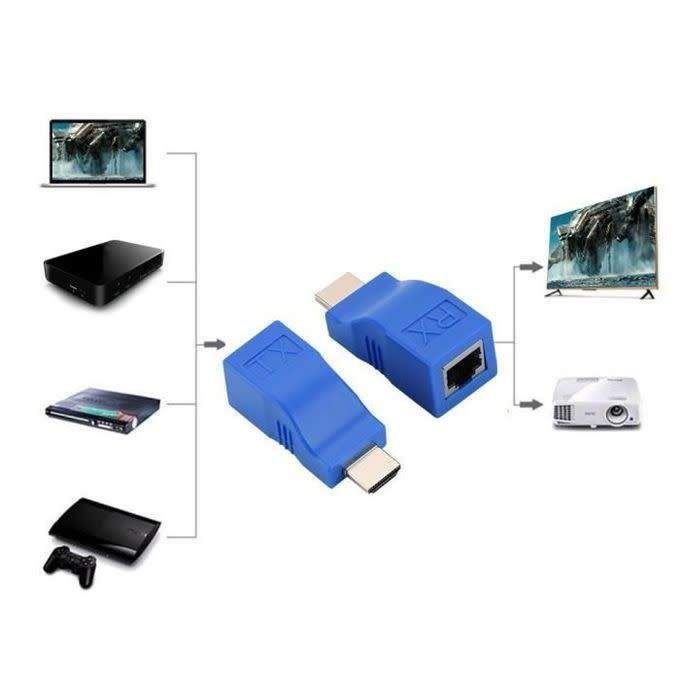 HDMI Extender Adaptateur RJ45